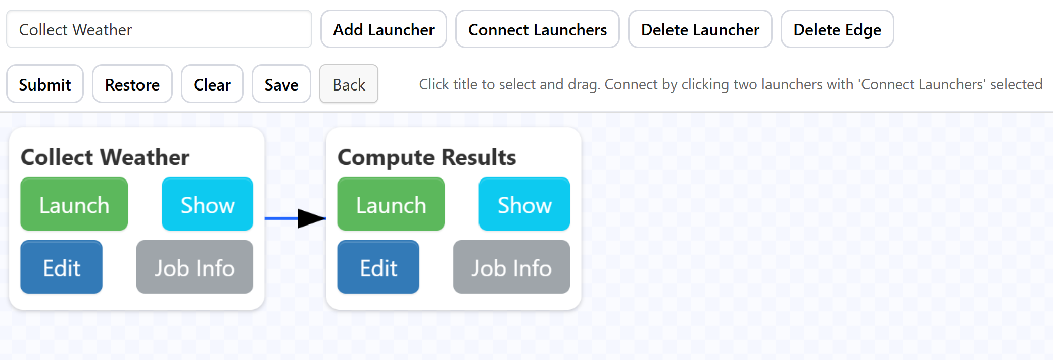 The workflow management ui, showing a simple example with two launchers. There is an arrow pointing from 'Collect Data' to 'Compute Results'.